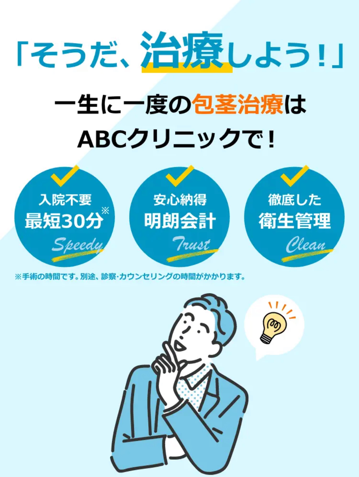 ABCクリニックおすすめ